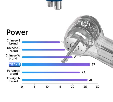 pol_pl_Turbina-TITAN-COXO-CX207-B-H33-TP4-torque-spray-push-button-8081_3.jpg