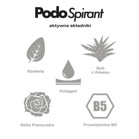 PodoSpirant-Podoland-1024x1024.webp