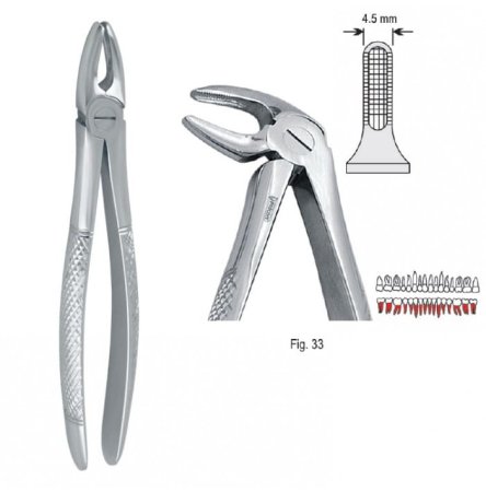 kleszcze-ekstrakcyjne-mod-europejski-do-korzeni-dolnych-fig-33.jpg