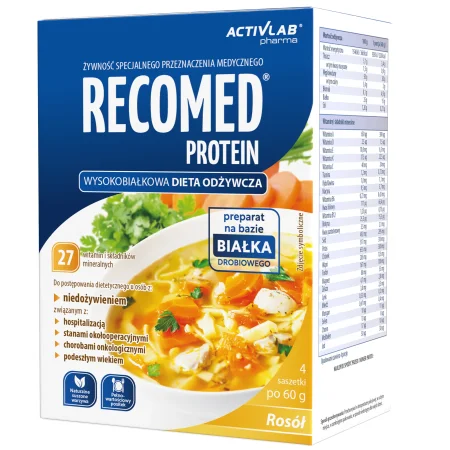 RECOMED_PROTEIN_Rosol.webp