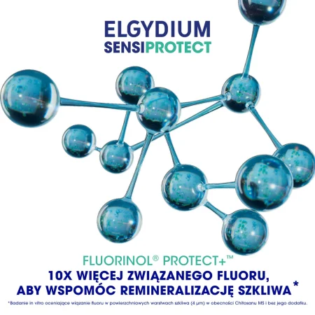 elgydium-pasta-do-zebow-sensi_17148.jpg