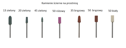 Przejdź do produktu Kamienie na prostnicę HP